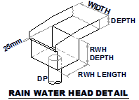 Rain water head at the end of a box gutter